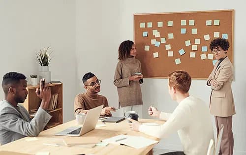 Structured Leadership Development Journey