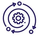 Phase 3
Measuring Impact & Application